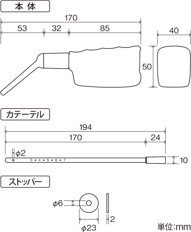 ラスビック