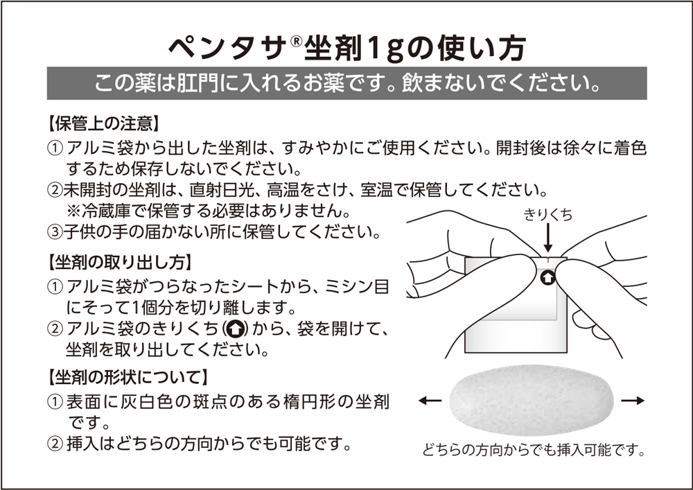 図：ペンタサ坐剤１gの使い方